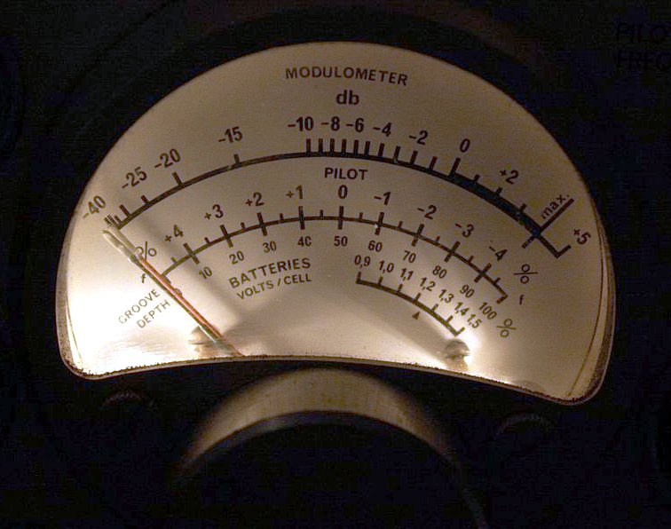Modulometer